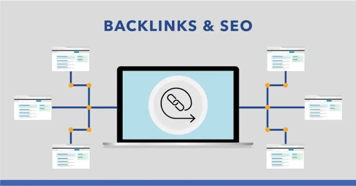 Best Websites for Backlinks