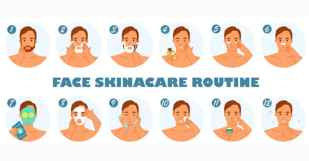 Men's Skin Care Routine