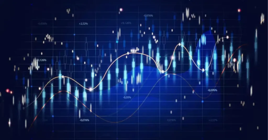 Stock Market Analysis